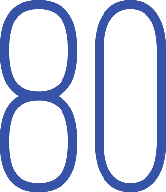 80 Years